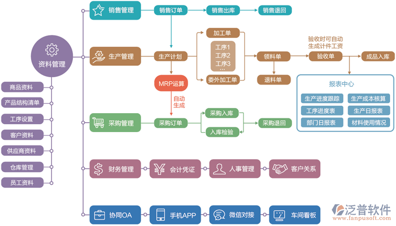 在数字化时代,数据安全已成为企业和个人无法忽视的重要话题。