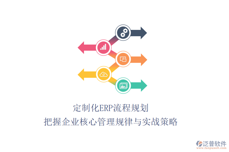 ERP定制:企业信息化的新航标