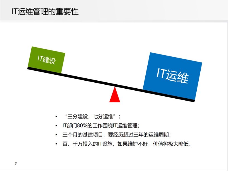 ERP定制:企业信息化的专属方案